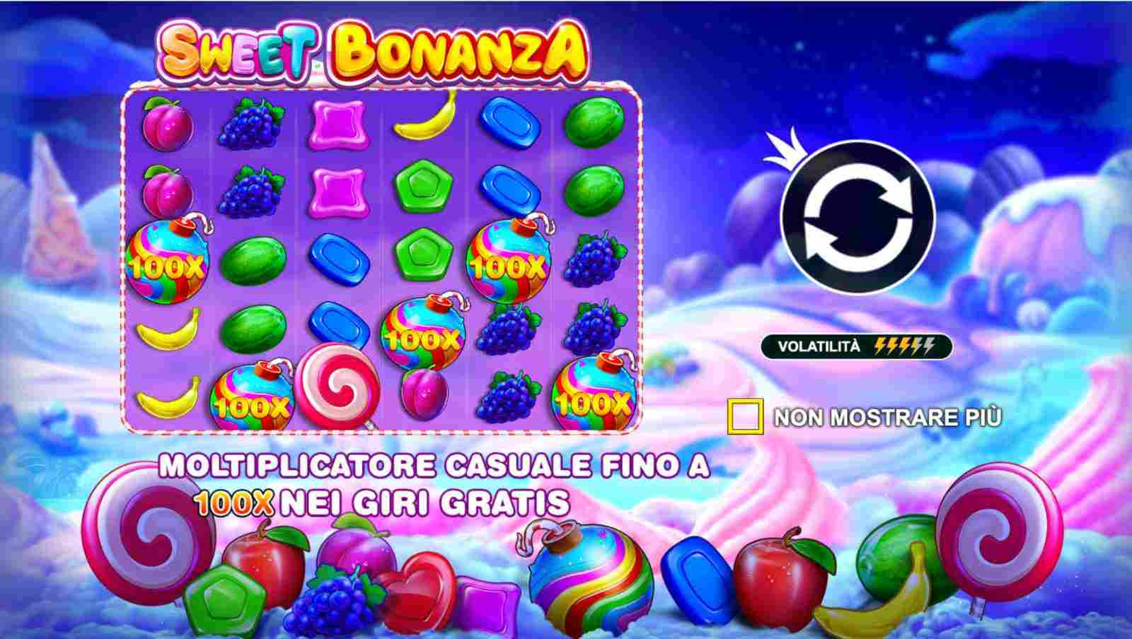 sweet bonanza slot