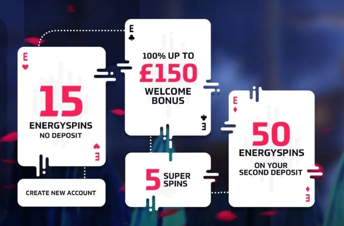EnergyCasino Promo Code ++ £150 Sign Up Offer 🥇 2019	https://luckybitsvegas.com/wp-content/uploads/2025/04/LBV-Welcome-Offer.png